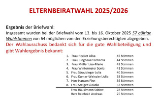 Elternbeiratswahl 2025